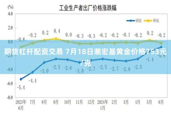 期货杠杆配资交易 7月18日潮宏基黄金价格753元/克