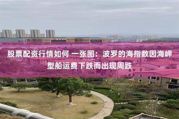 股票配资行情如何 一张图：波罗的海指数因海岬型船运费下跌而出现周跌