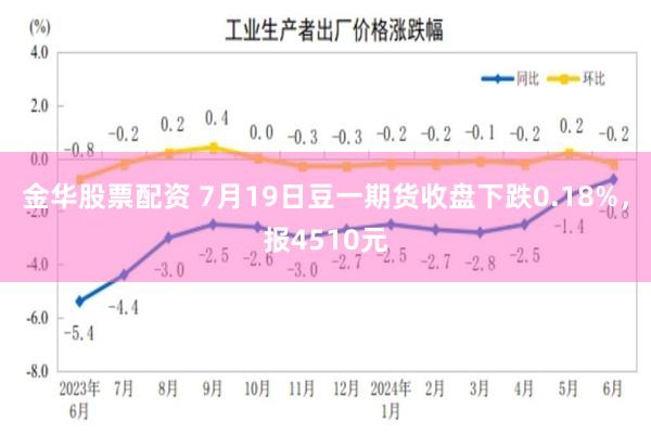 金华股票配资 7月19日豆一期货收盘下跌0.18%，报4510元