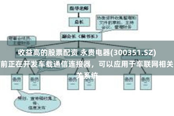 收益高的股票配资 永贵电器(300351.SZ)：目前正在开发车载通信连接器，可以应用于车联网相关系统