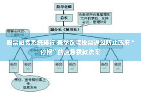 股票融资系统排行 美参议院投票通过防止政府“停摆”的应急拨款法案