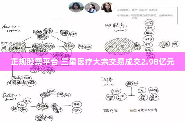 正规股票平台 三星医疗大宗交易成交2.98亿元